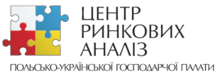Ще більша підтримка польських та українських підприємців -  Центр Ринкових Аналіз ПУГП