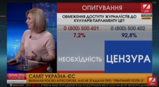 Саміт Україна - ЄС