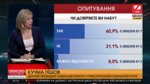 «Велика втрата» вихід Кучми з Мінських переговорів (відео) «Велика втрата» вихід Кучми з Мінських переговорів (відео)