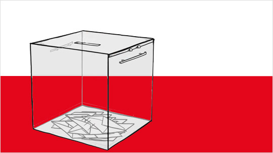 Польща напередодні виборів