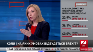 Про те, якою має бути позиція України щодо Голанських висот