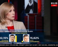 Щодо переломлення ситуації з тарифами Володимиром Зеленським