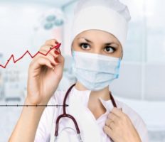 Нижньосілезький Центр Онкології відкрив нове відділення