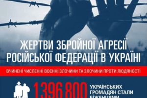 ПАРЄ голосуватиме за резолюцію, яка обмежить здатність застосовувати санкції