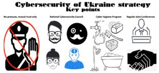 Про новітню Стратегію кібербезпеки