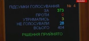 Рада зняла депутатську недоторканність Рада зняла депутатську недоторканність
