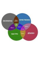 Тепер ясно як Мінцифри збирається розбудовувати національну кібербезпеку Тепер ясно як Мінцифри збирається розбудовувати національну кібербезпеку