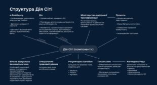 Вологі мрії інфантильних жижиталізаторів про “зашибісь” Вологі мрії інфантильних жижиталізаторів про “зашибісь”