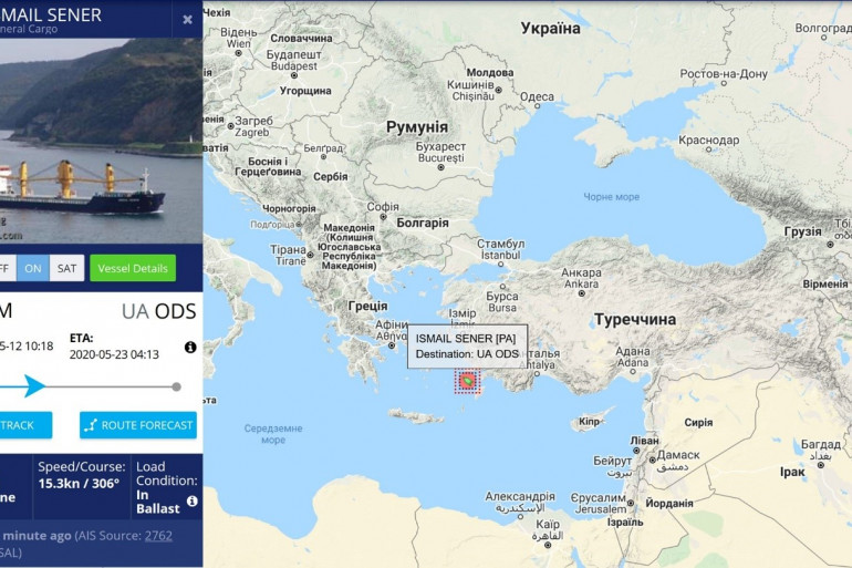 Порушення суверенітету України морським судном ISMAIL SENER під прапором Панами, який доставляє ільменитову руду до окупованого Криму