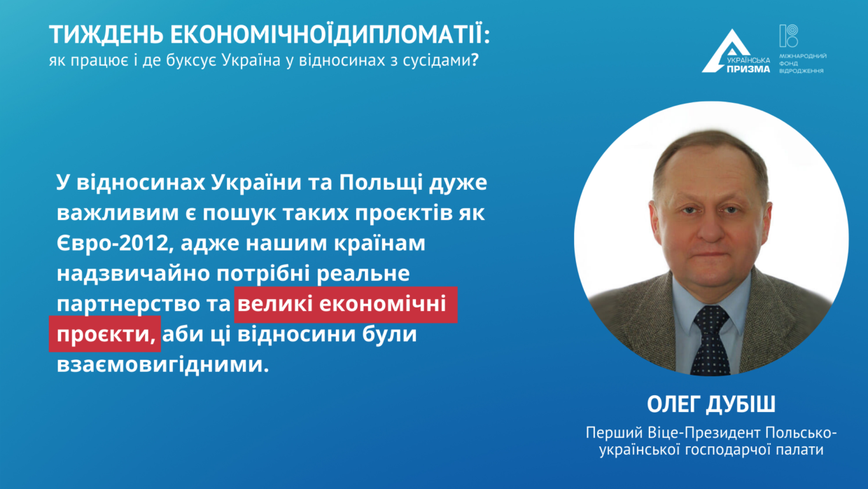 “Економічна дипломатія України з її сусідами”