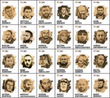 Фігурантів другої сімферопольської "справи Хізб ут-Тахрір" видалили із залу суду через кримськотатарську мову