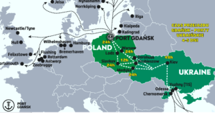 Ukraińcy po wojnie chcą stawiać na kolej