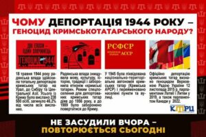 18 травня 2022 ми вшанували 78 роковини геноциду кримськотатарського народу 18 травня 2022 ми вшанували 78 роковини геноциду кримськотатарського народу