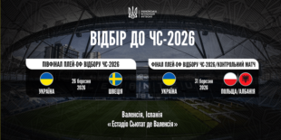 Плей-офф ЧС-2026 з футболу збірна України проведе у Валенсії