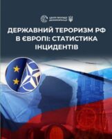 У Європі за чотири роки зафіксували понад 150 гібридних атак, пов’язаних із Росією
