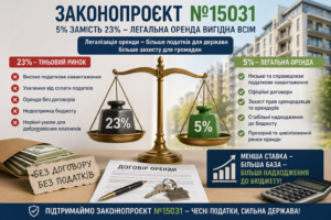 Легалізація ринку оренди: чому законопроєкт №15031 — крок до справедливих податків і наповнення бюджету