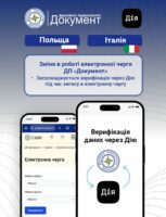 «Паспортний сервіс» у Польщі й Італії відсьогодні переходить на запис в електронну чергу через «Дію»
