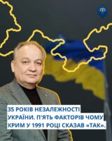 35 років Незалежності України. П'ять факторів чому Крим у 1991 році сказав «ТАК»