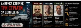 Америка страчує: чому США досі не відмовилися від смертної кари
