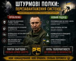 «Скеля» стала сигналом: Драпатий змінює правила для штурмових полків