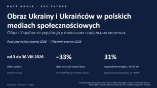 У польському сегменті інтернету радикалізуються антиукраїнські наративи