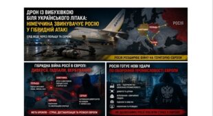 Москва воює без танків: як російська гібридна війна добирається до Європи